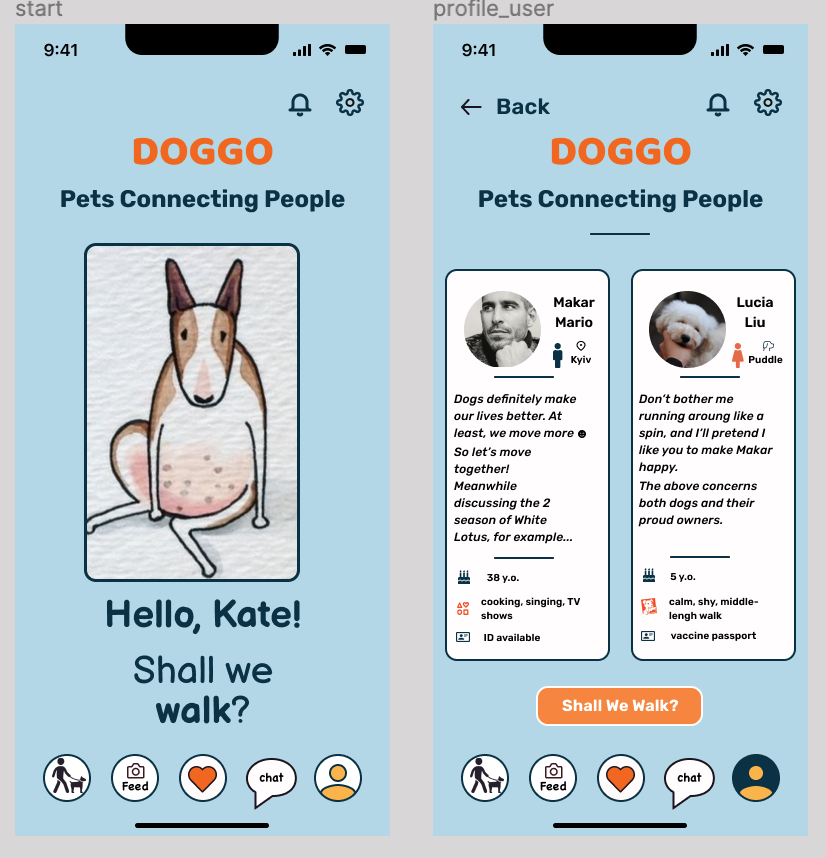 Doggo-app-by-Kate-Gulenok